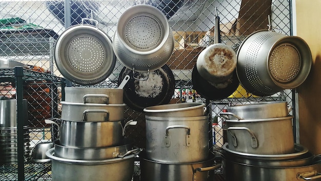 Kitchen equipment services overview